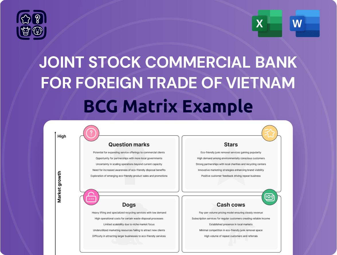 Joint Stock Commercial Bank for Foreign Trade of Vietnam BCG Matrix ...