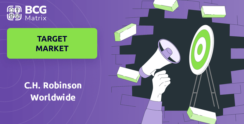 What is Customer Demographics and Target Market of C.H. Robinson Worldwide Company?