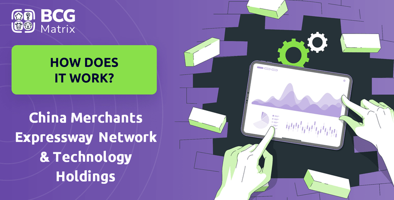 How Does China Merchants Expressway Network & Technology Holdings Company Work?