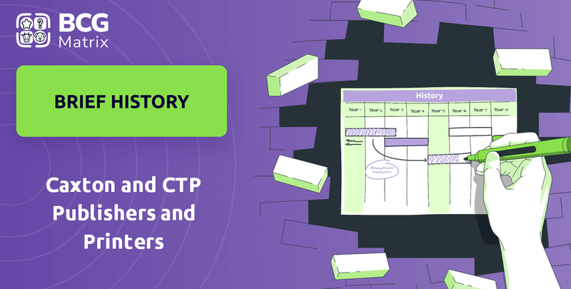 What is Brief History of Caxton and CTP Publishers and Printers Company?