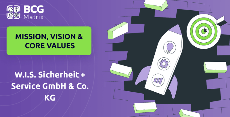 What are Mission Vision & Core Values of W.I.S. Sicherheit + Service GmbH & Co. KG Company?
