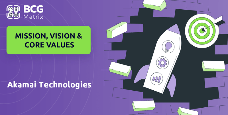 What are Mission Vision & Core Values of Akamai Technologies Company?