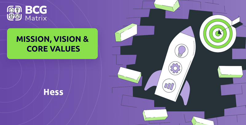 What are Mission Vision & Core Values of Hess Company?