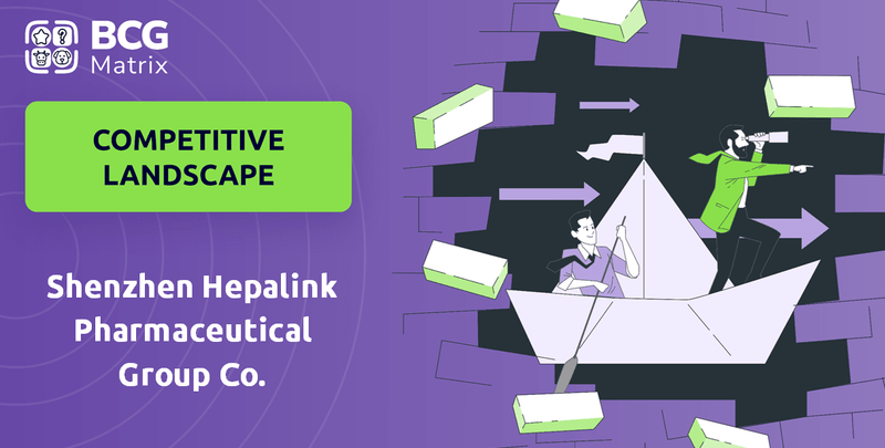What is Competitive Landscape of Shenzhen Hepalink Pharmaceutical Group Co. Company?
