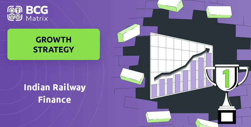 What is Growth Strategy and Future Prospects of Indian Railway Finance Company?