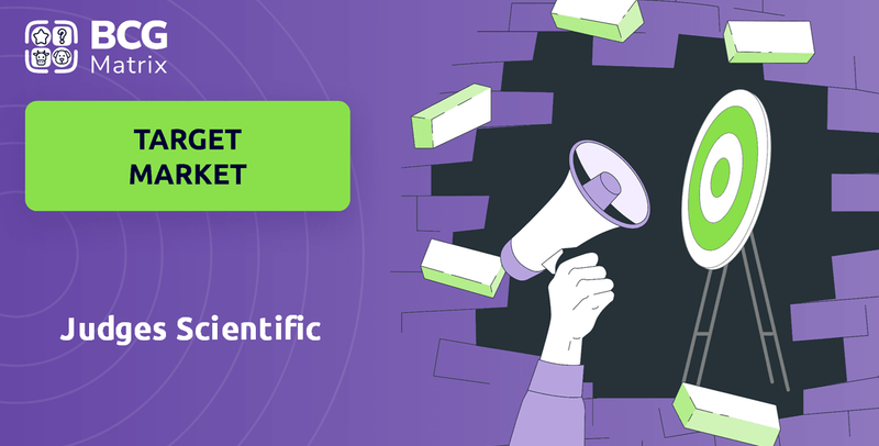 What is Customer Demographics and Target Market of Judges Scientific Company?