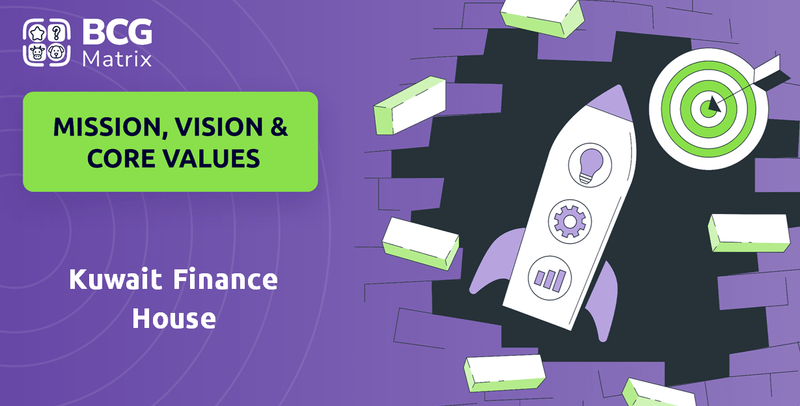 What are Mission Vision & Core Values of Kuwait Finance House Company?