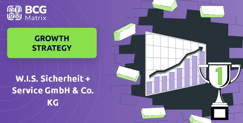 What is Growth Strategy and Future Prospects of W.I.S. Sicherheit + Service GmbH & Co. KG Company?