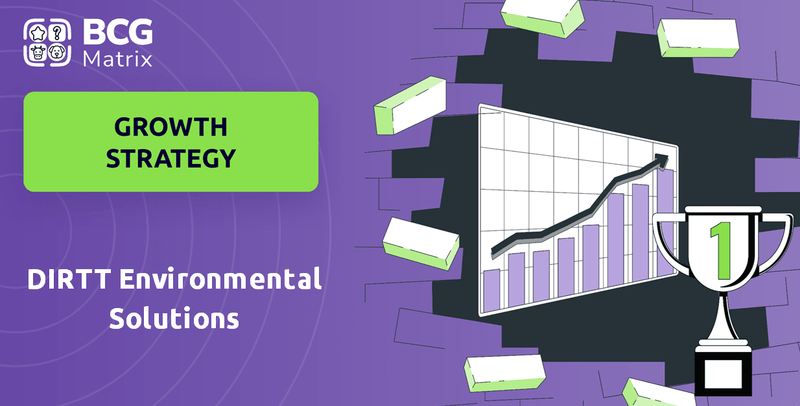 What is Growth Strategy and Future Prospects of DIRTT Environmental Solutions Company?