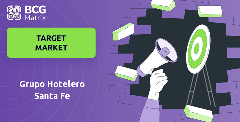 What is Customer Demographics and Target Market of Grupo Hotelero Santa Fe Company?