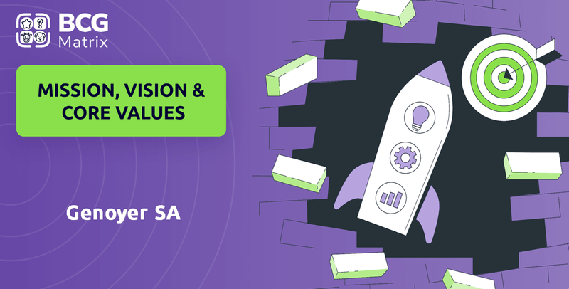 What are Mission Vision & Core Values of Genoyer SA Company?