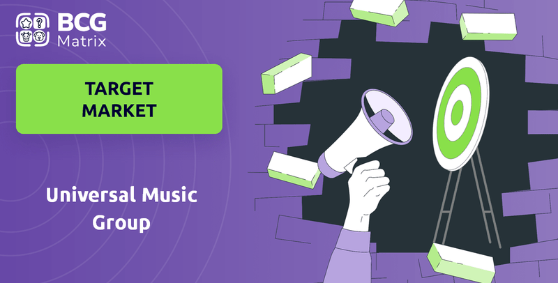 What is Customer Demographics and Target Market of Universal Music Group Company?