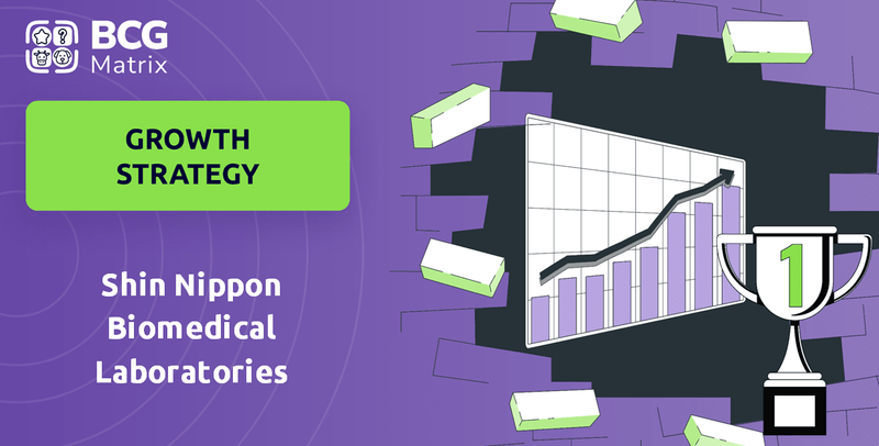 What is Growth Strategy and Future Prospects of Shin Nippon Biomedical Laboratories Company?