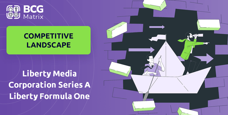 What is Competitive Landscape of Liberty Media Corporation Series A Liberty Formula One Company?