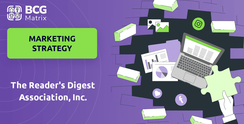 What is Sales and Marketing Strategy of The Reader's Digest Association, Inc. Company?
