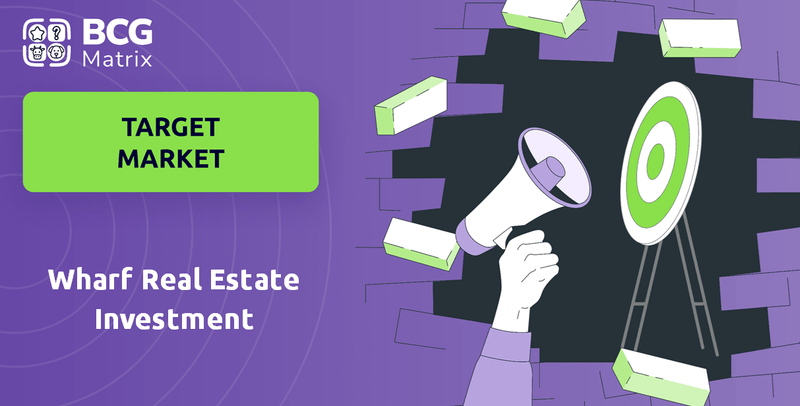 What is Customer Demographics and Target Market of Wharf Real Estate Investment Company?