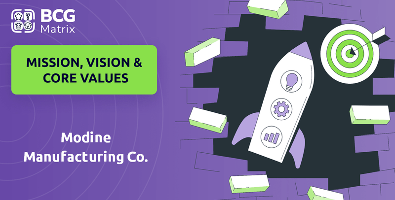 What are Mission Vision & Core Values of Modine Manufacturing Co. Company?
