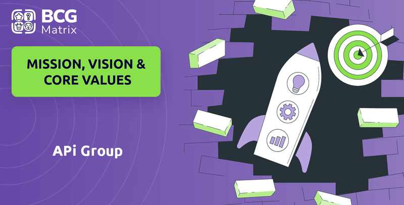 What are Mission Vision & Core Values of APi Group Company?