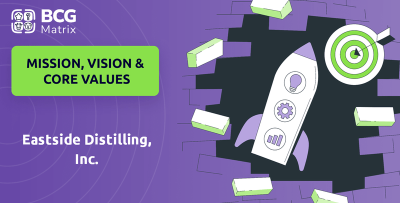 What are Mission Vision & Core Values of Eastside Distilling, Inc. Company?