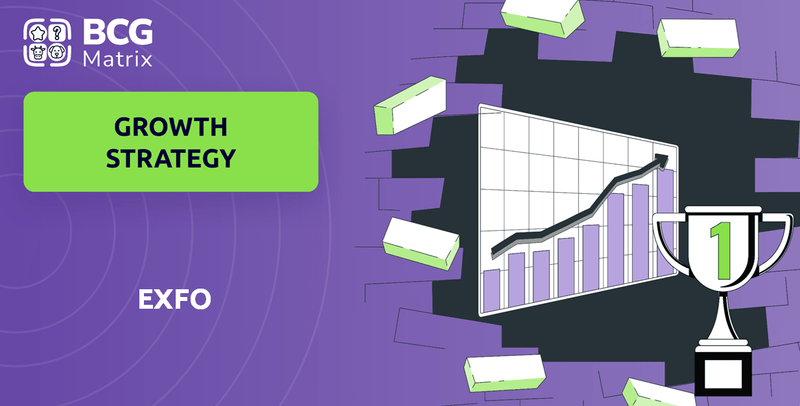 What is Growth Strategy and Future Prospects of EXFO Company?