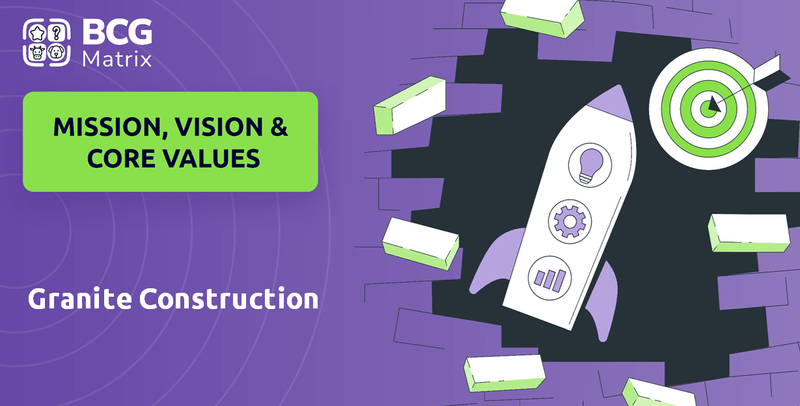 What are Mission Vision & Core Values of Granite Construction Company?