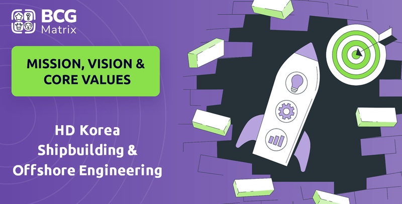 What are Mission Vision & Core Values of HD Korea Shipbuilding & Offshore Engineering Company?