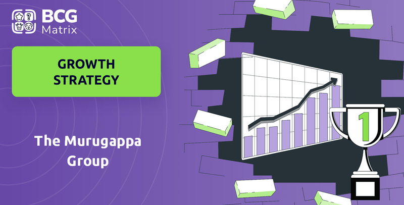 What is Growth Strategy and Future Prospects of The Murugappa Group Company?