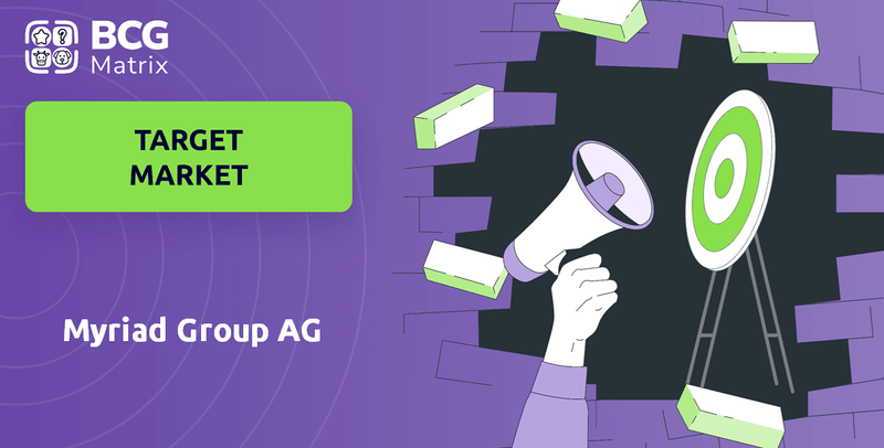 What is Customer Demographics and Target Market of Myriad Group AG Company?