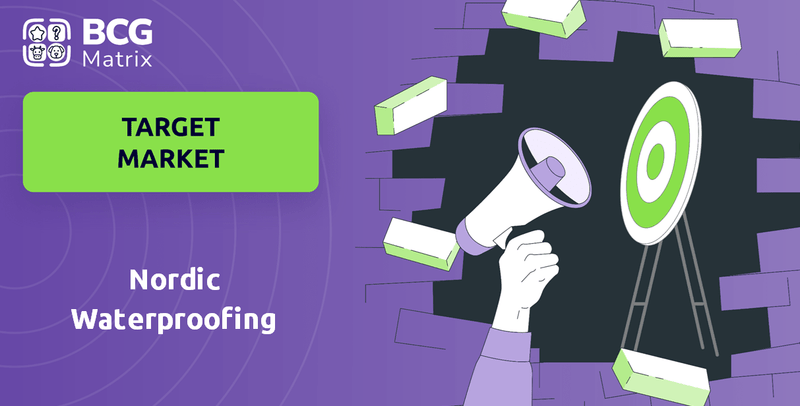 What is Customer Demographics and Target Market of Nordic Waterproofing Company?