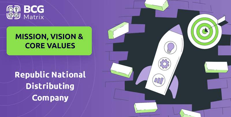 What are Mission Vision & Core Values of Republic National Distributing Company Company?