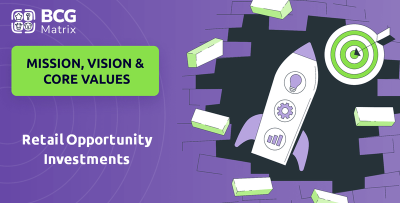 What are Mission Vision & Core Values of Retail Opportunity Investments Company?
