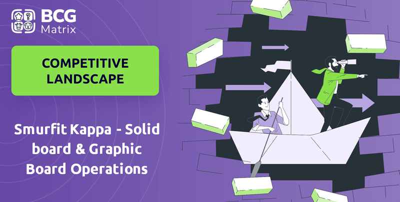 What is Competitive Landscape of Smurfit Kappa - Solid board & Graphic Board Operations Company?