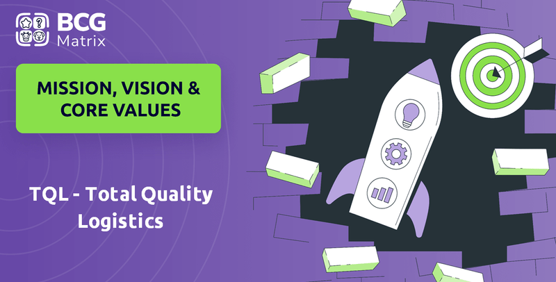 What are Mission Vision & Core Values of TQL - Total Quality Logistics Company?