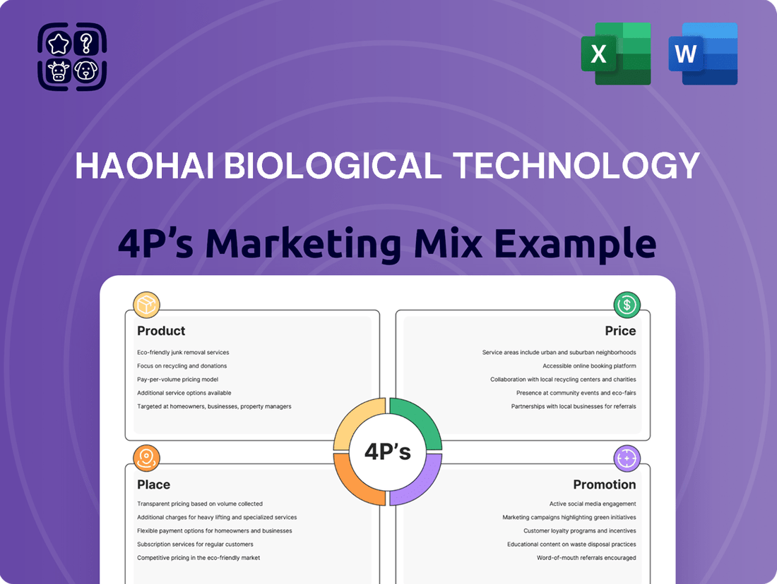 Haohai Biological Technology Marketing Mix