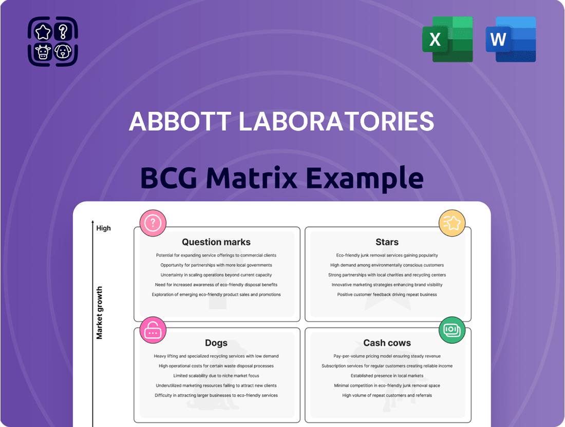 Abbott Laboratories Boston Consulting Group Matrix