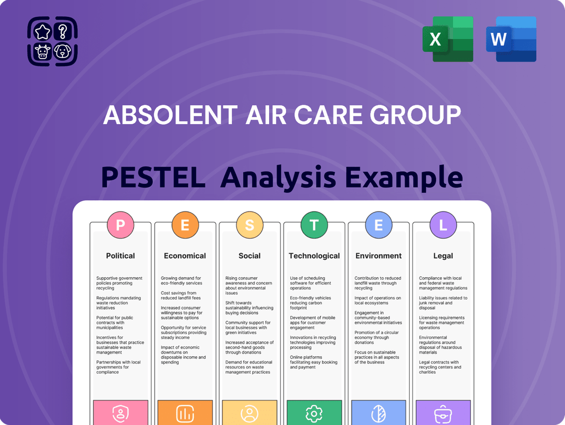 Absolent Air Care Group PESTLE Analysis