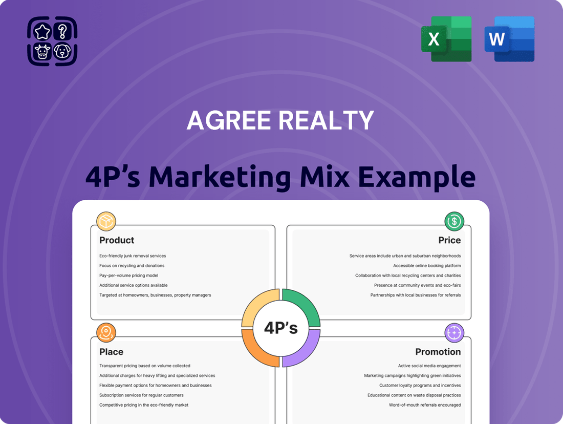 Agree Realty Marketing Mix