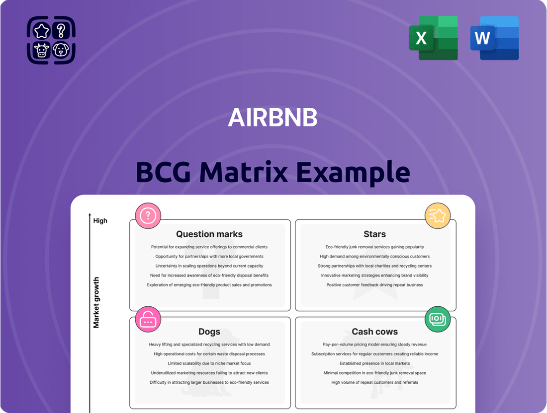AirBnB Boston Consulting Group Matrix