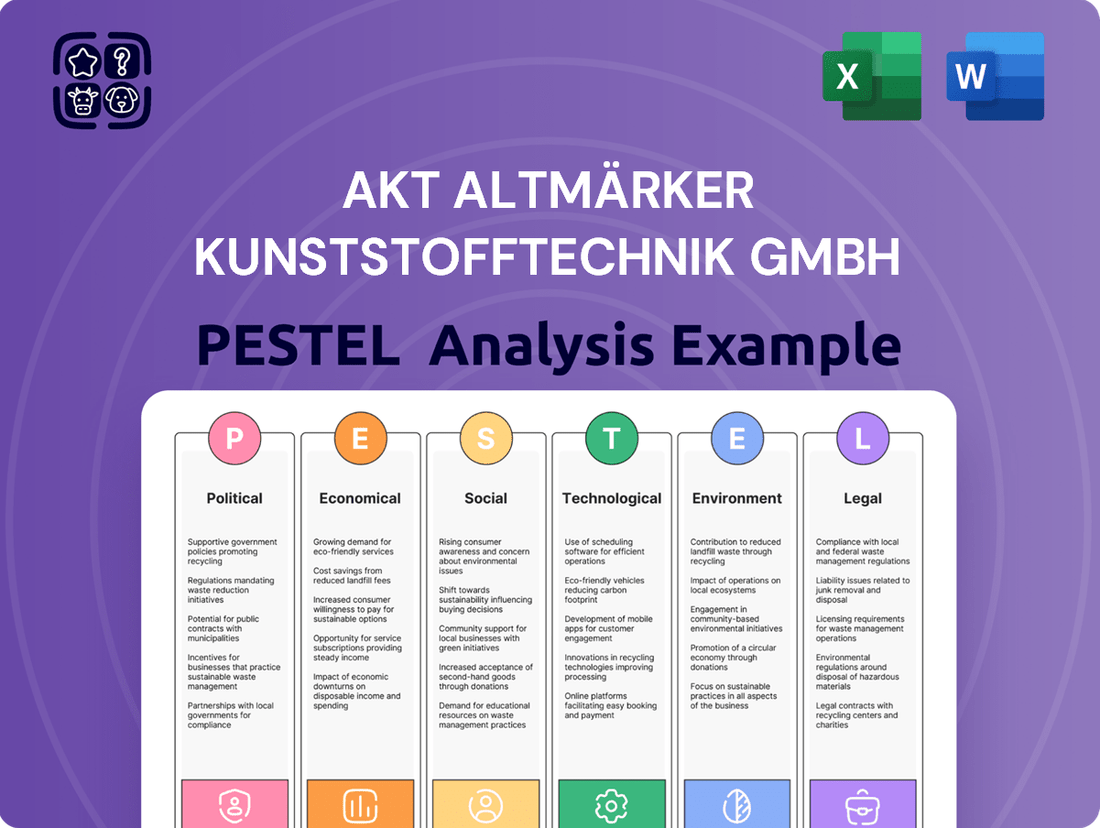 AKT Altmärker Kunststofftechnik GmbH PESTLE Analysis