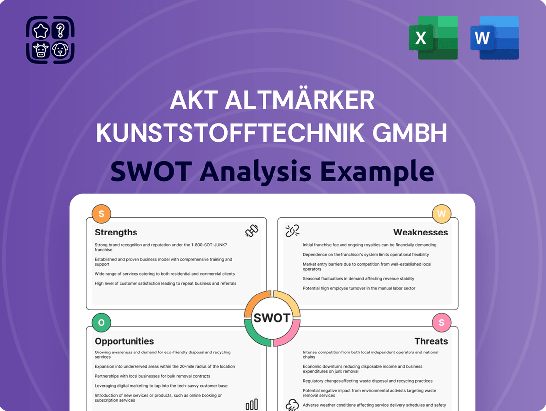AKT Altmärker Kunststofftechnik GmbH SWOT Analysis