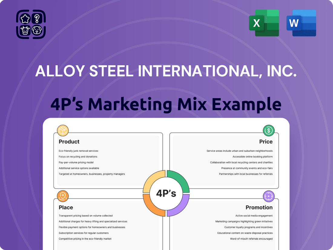 Alloy Steel International, Inc. Marketing Mix