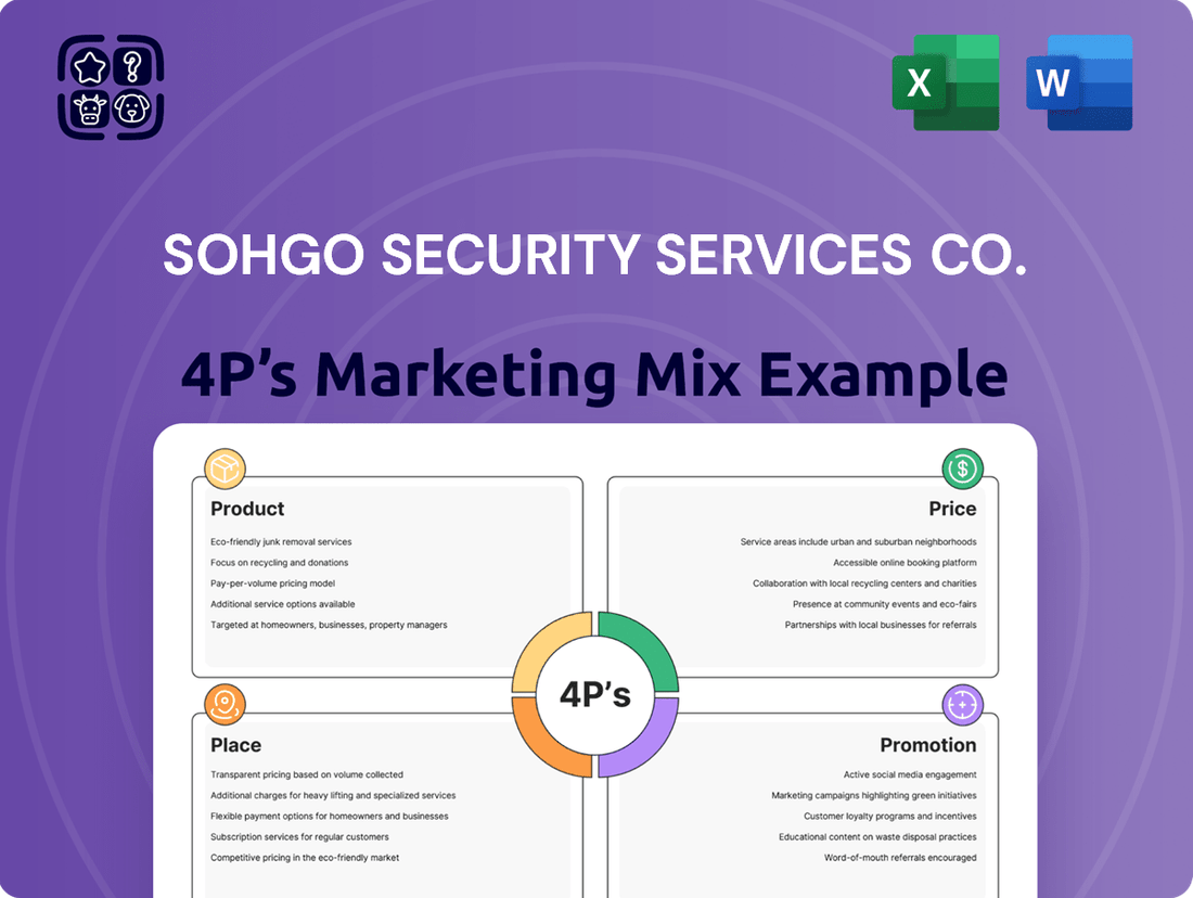 Sohgo Security Services Co. Marketing Mix