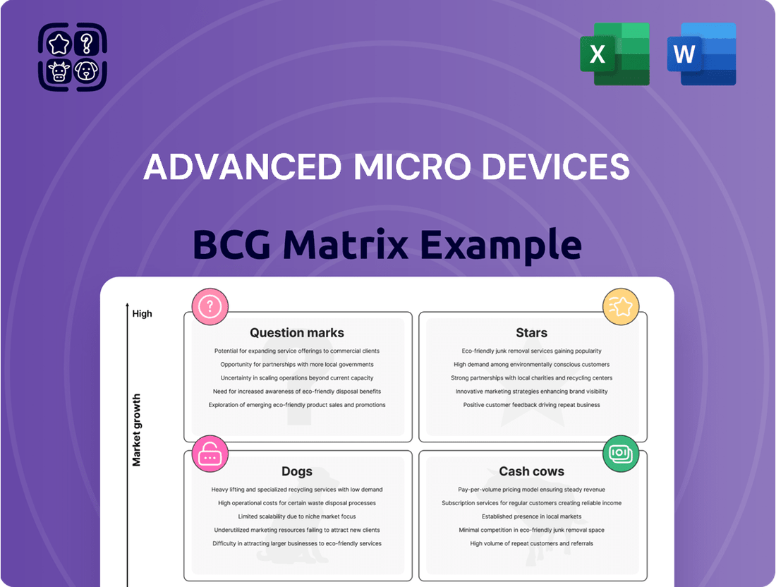 Advanced Micro Devices Boston Consulting Group Matrix