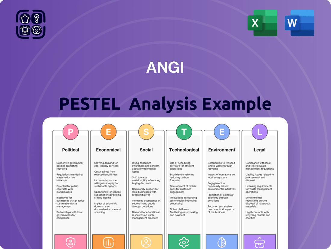 Angi PESTLE Analysis
