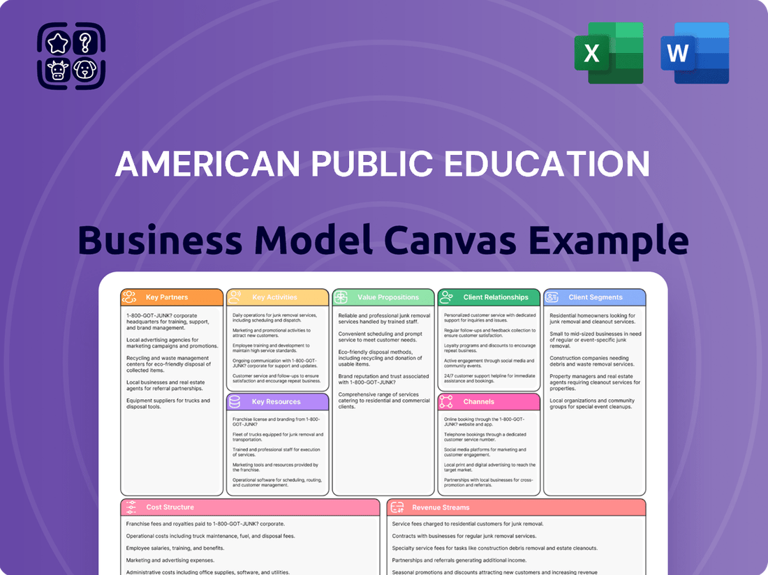 American Public Education Business Model Canvas