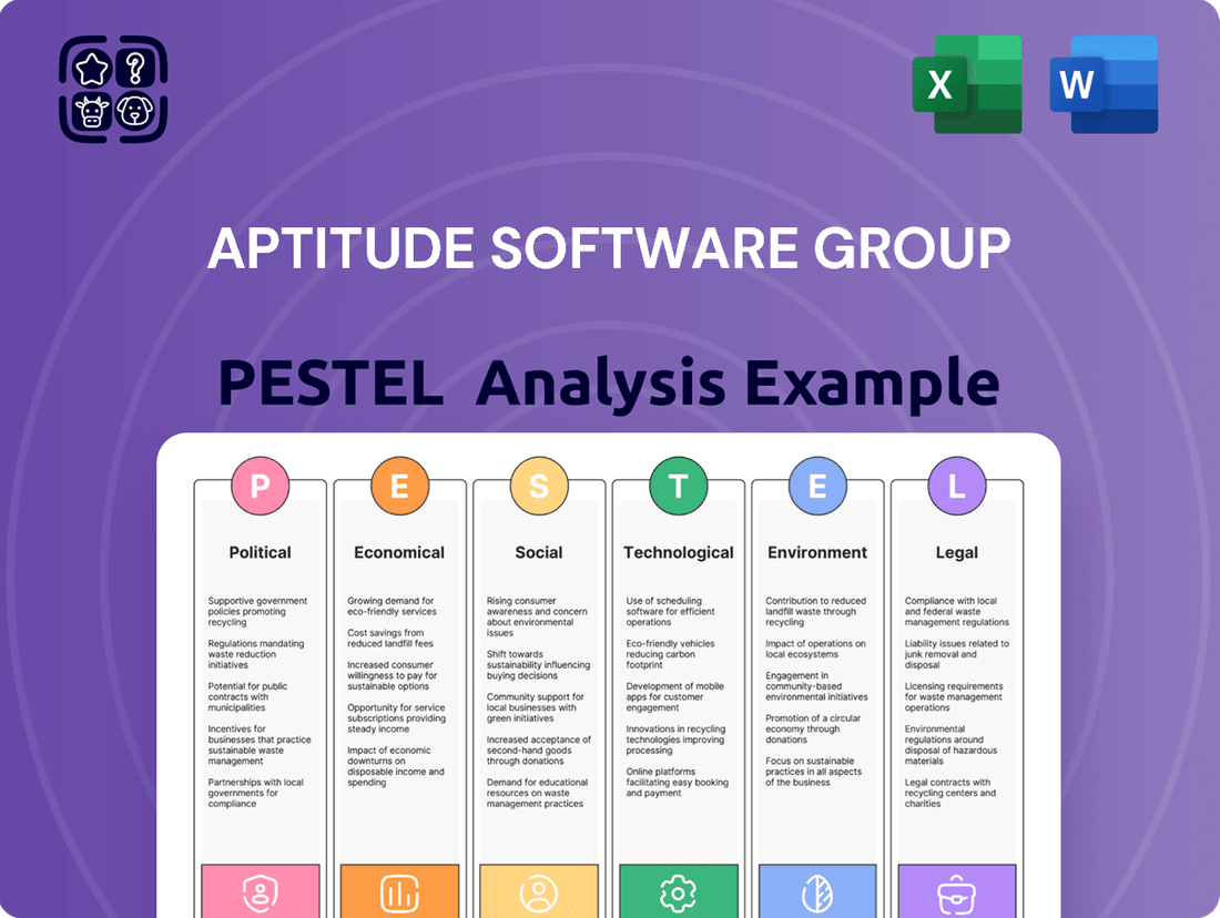 Aptitude Software Group PESTLE Analysis