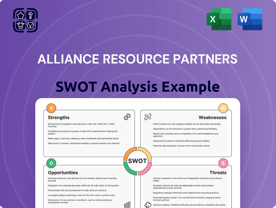 Alliance Resource Partners SWOT Analysis