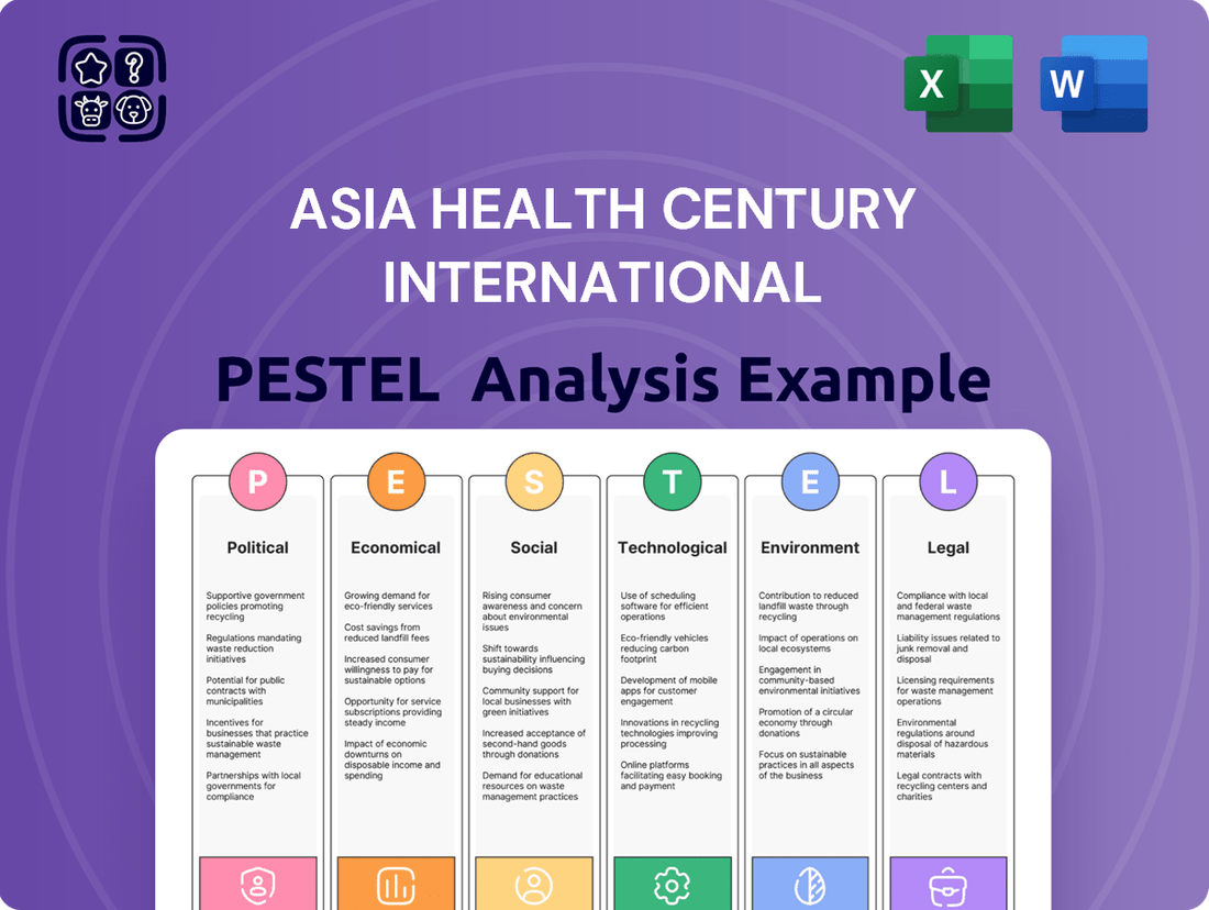 Asia Health Century International  PESTLE Analysis