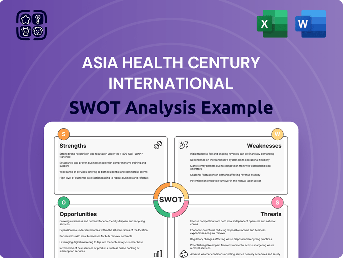 Asia Health Century International  SWOT Analysis