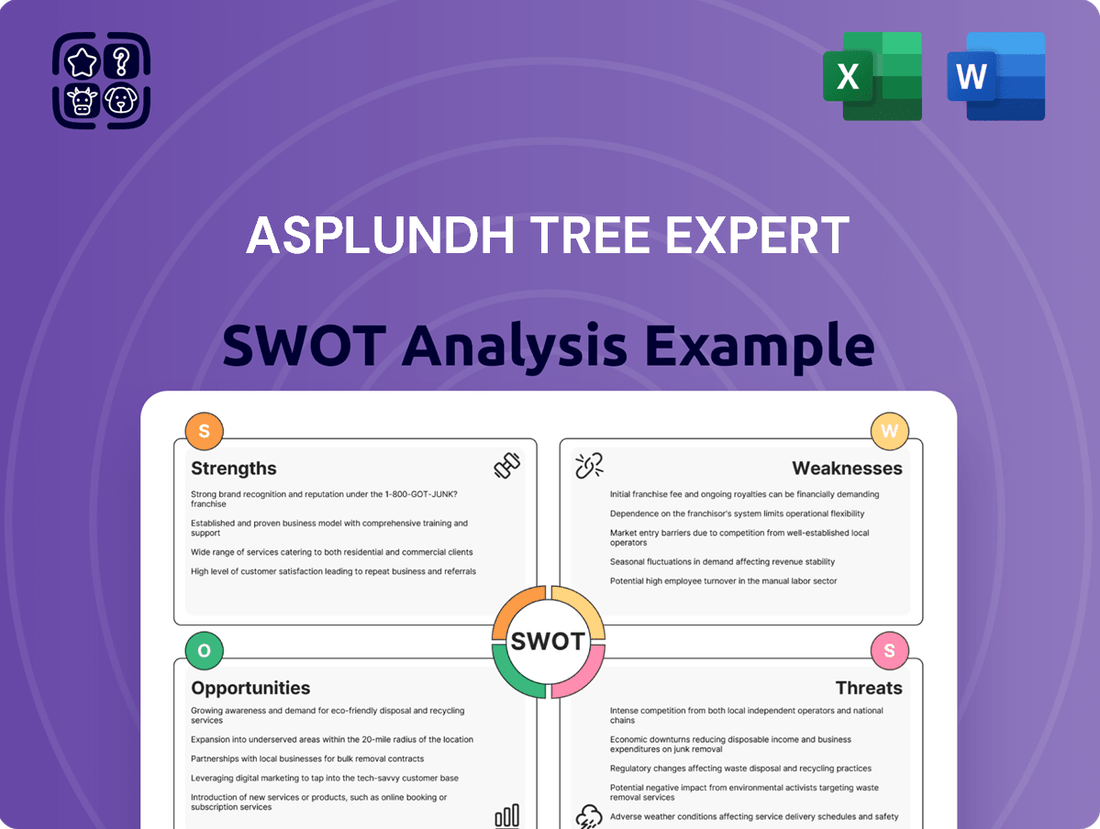 Asplundh Tree Expert SWOT Analysis